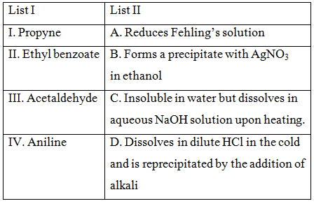 Chemistry-Nitrogen Containing Compounds-5337.png